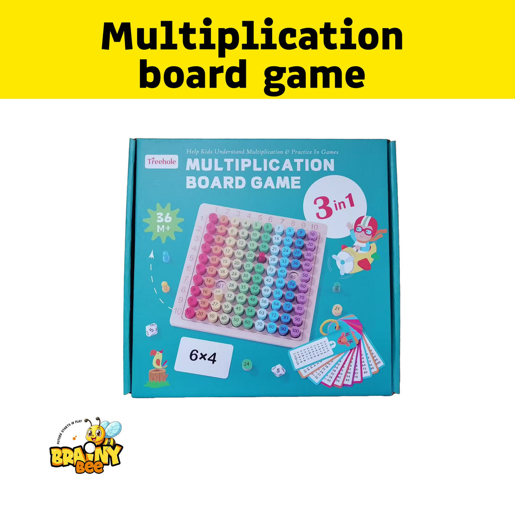 Multiplication Board Game