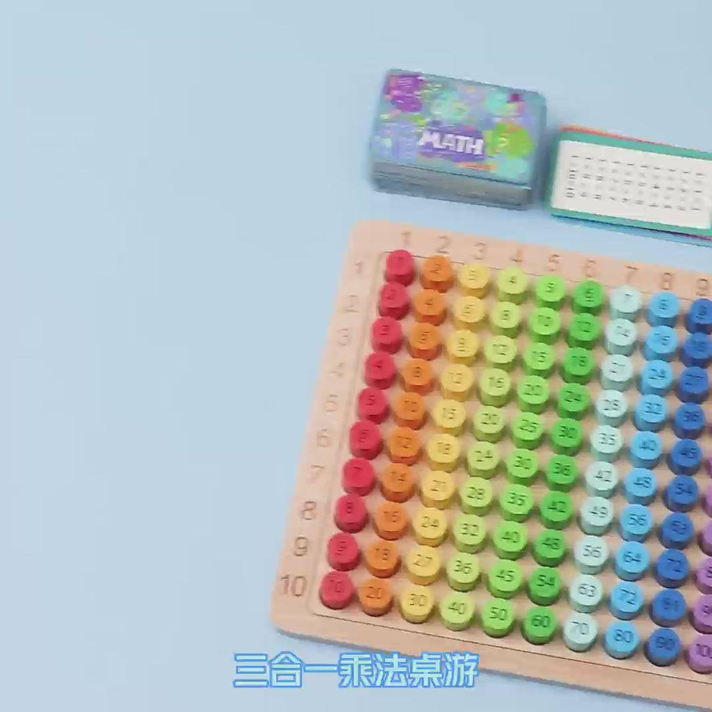 Multiplication Board Game